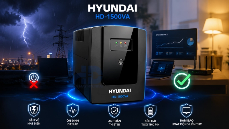 Bộ lưu điện Offline Hyundai HD-1500VA 