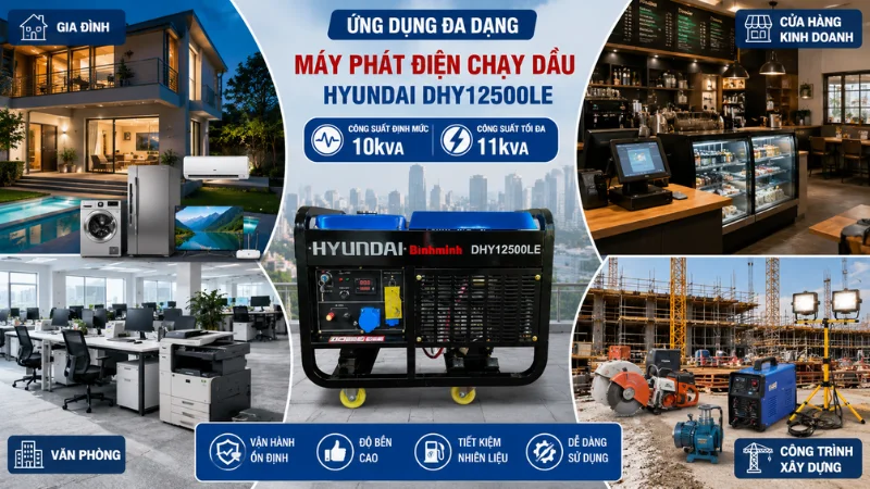 Ứng dụng của máy phát điện chạy dầu 10kVA Hyundai DHY12500LE chính hãng