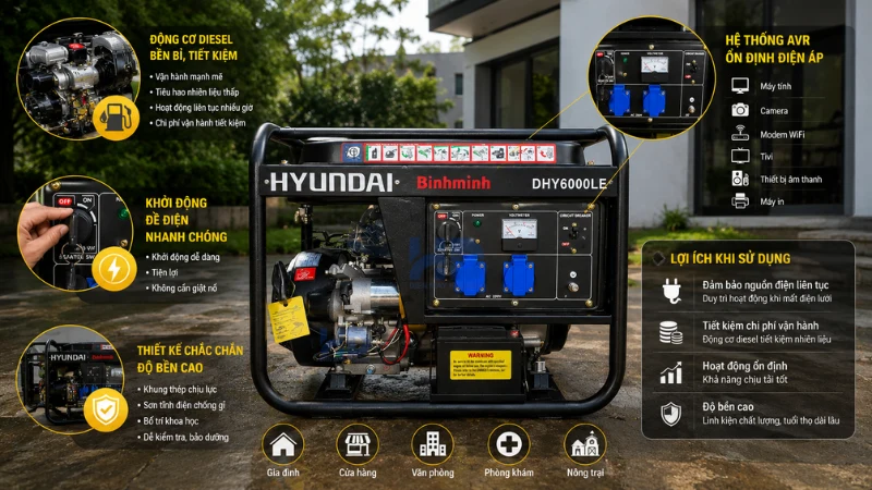 Máy phát điện chạy dầu 5kVA Hyundai DHY6000LE chính hãng