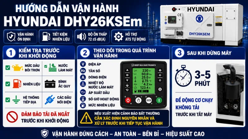 Hướng dẫn vận hành Hyundai DHY26KSEm