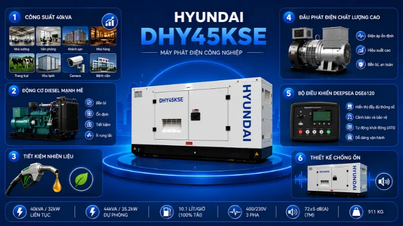 Ưu điểm nổi bật của máy phát điện Hyundai DHY45KSE