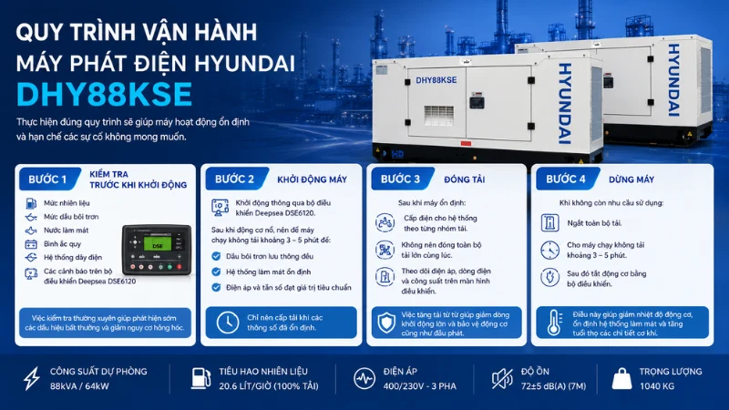 Hướng dẫn lắp đặt máy phát điện Hyundai DHY88KSE chính hãng